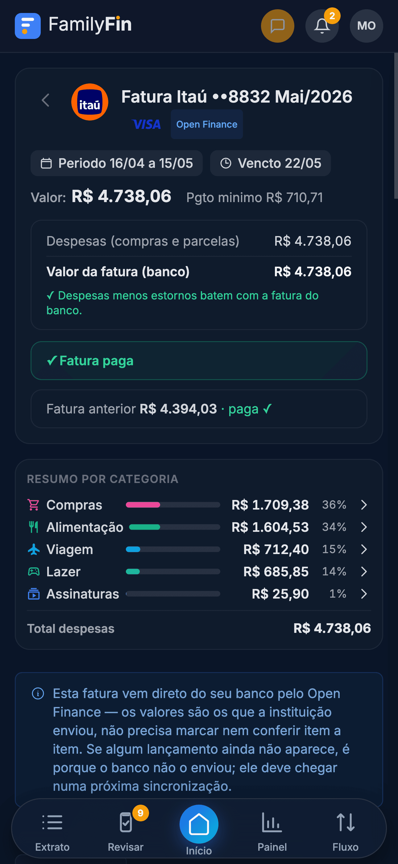 Fatura no FamilyFin desdobrada em compras, alimentação, viagem, lazer e assinaturas